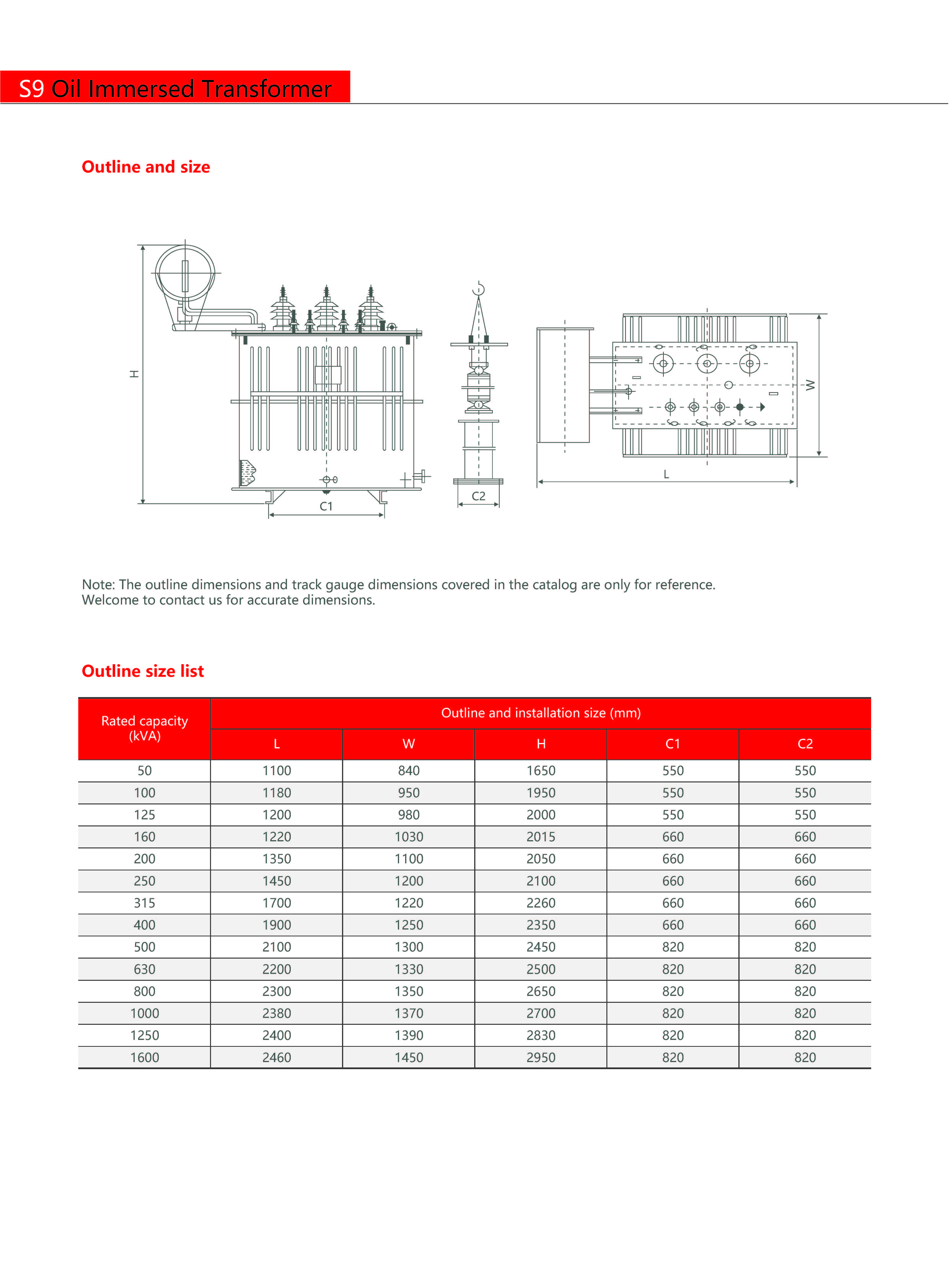 Technical Drawing